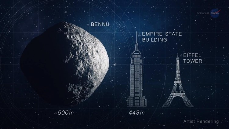 Image result for Asteroid Bennu