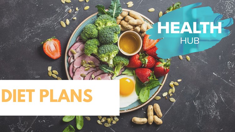 Diet Plans | Health Hub