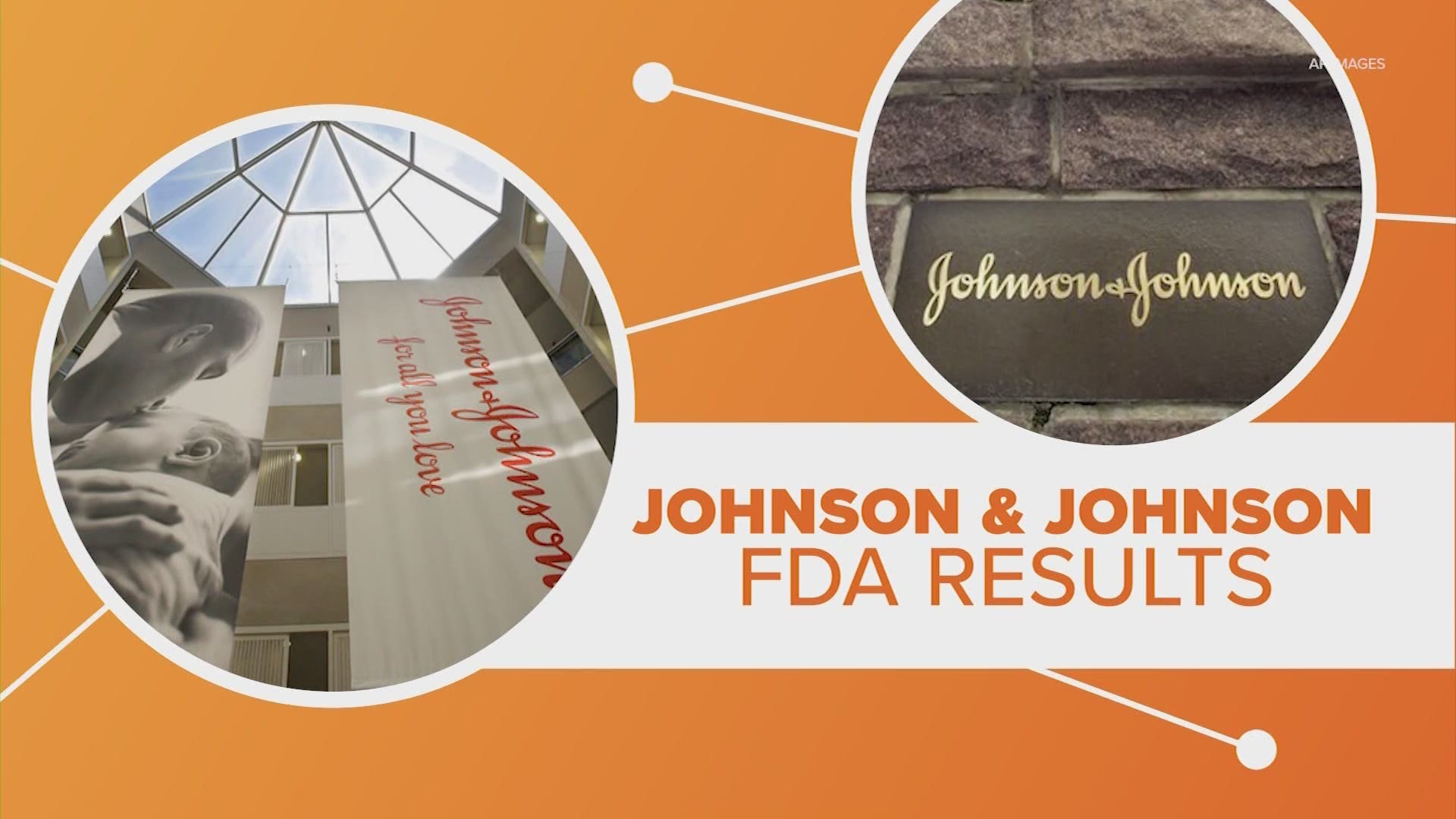 There are a lot of numbers thrown around when it comes to Johnson and Johnson’s coronavirus vaccine. But what do they call mean? Let’s connect the dots.