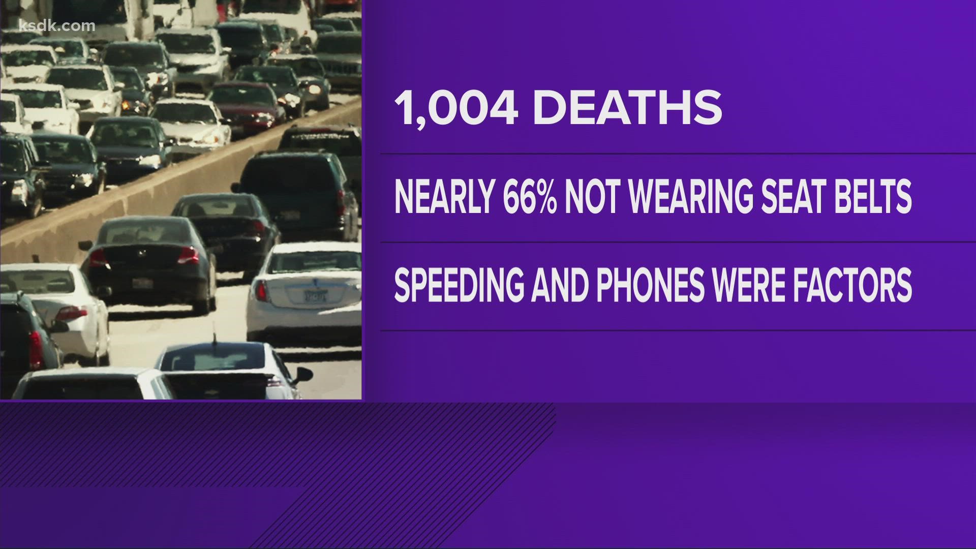 More than 1 000 traffic deaths recorded in Missouri in 2021