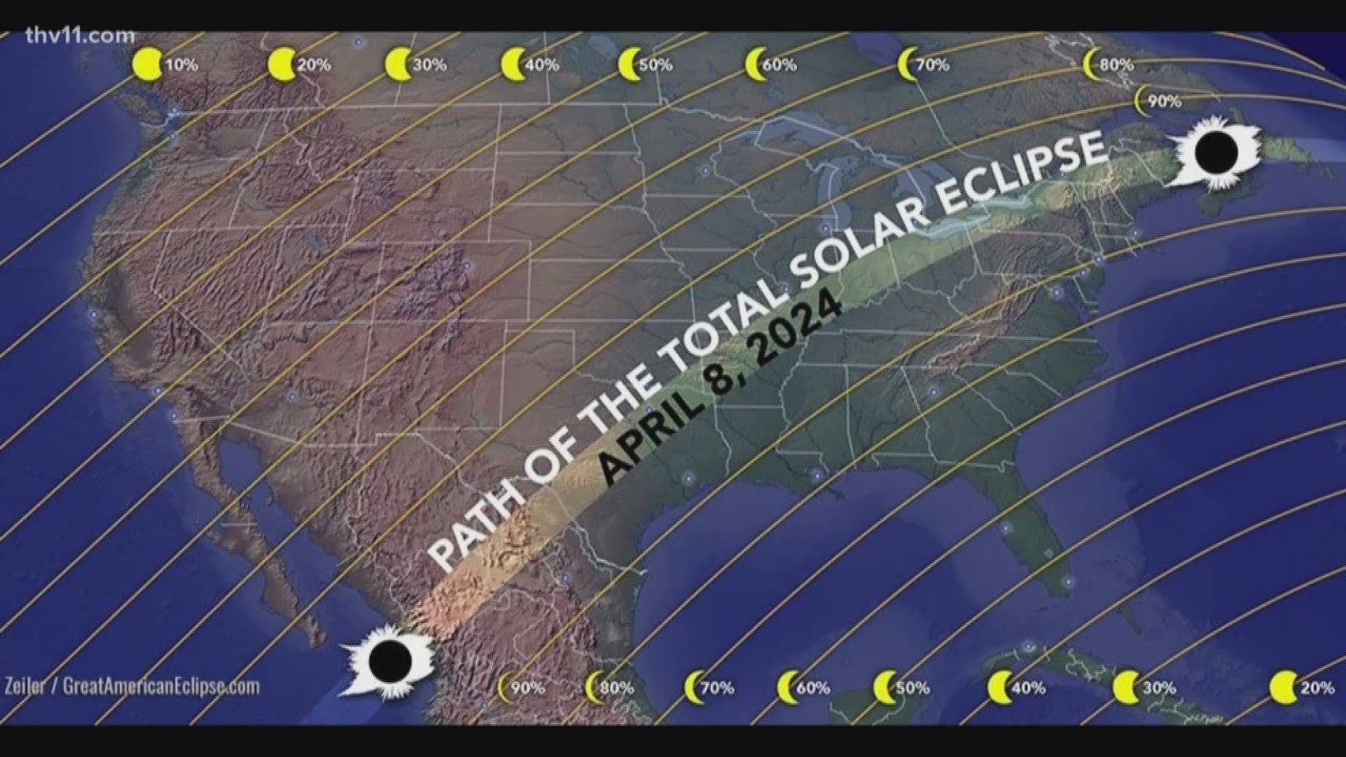 In April 2024 -- Arkansas will be covered by a solar eclipse.
