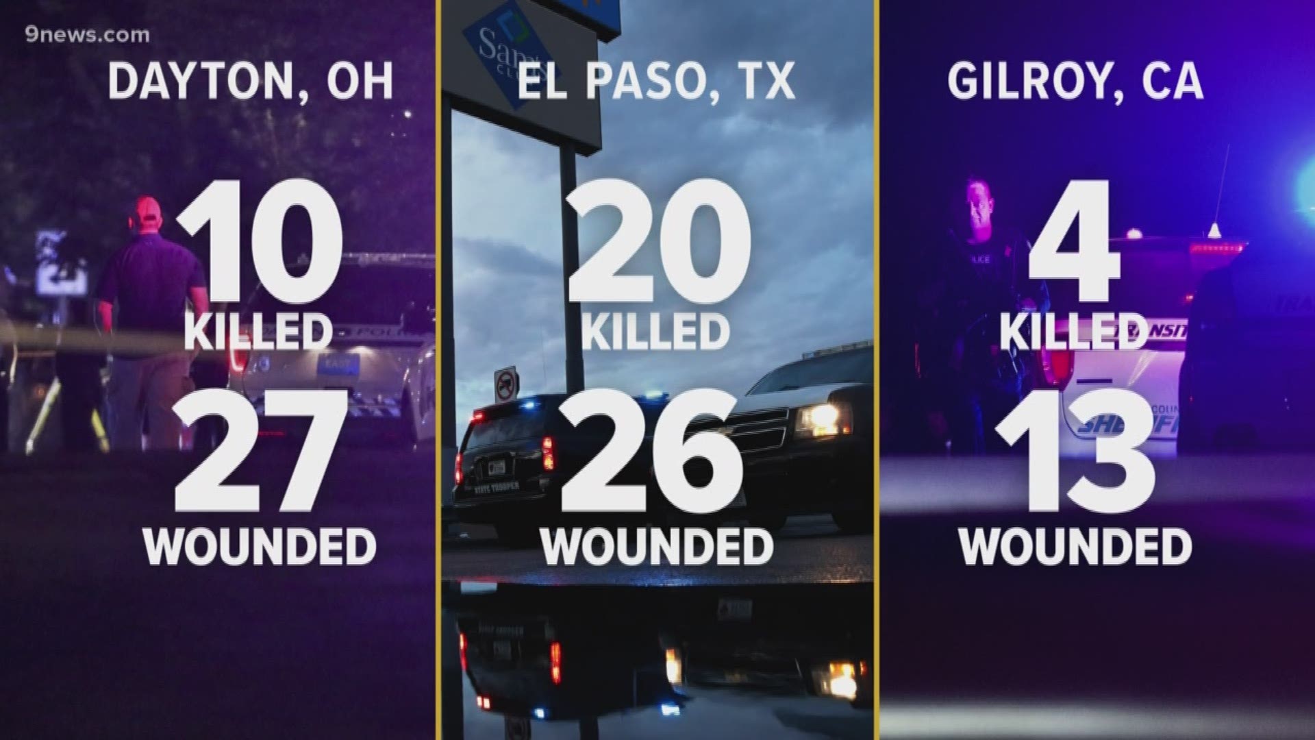 Perhaps you’ve seen the statistic going viral on social media claiming this country has seen 251 mass shootings in 216 days so far this year. But as with anything involved in this conversation, context is important.