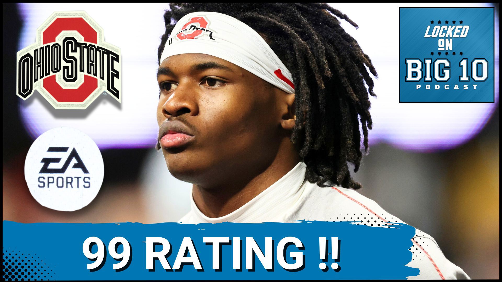 Big Ten football shakeup: EA rates OSU's Smith #1. Stadium rankings, recruiting news, NCAA tourney expansion debate. BTN highlights women's hockey at Wrigley.