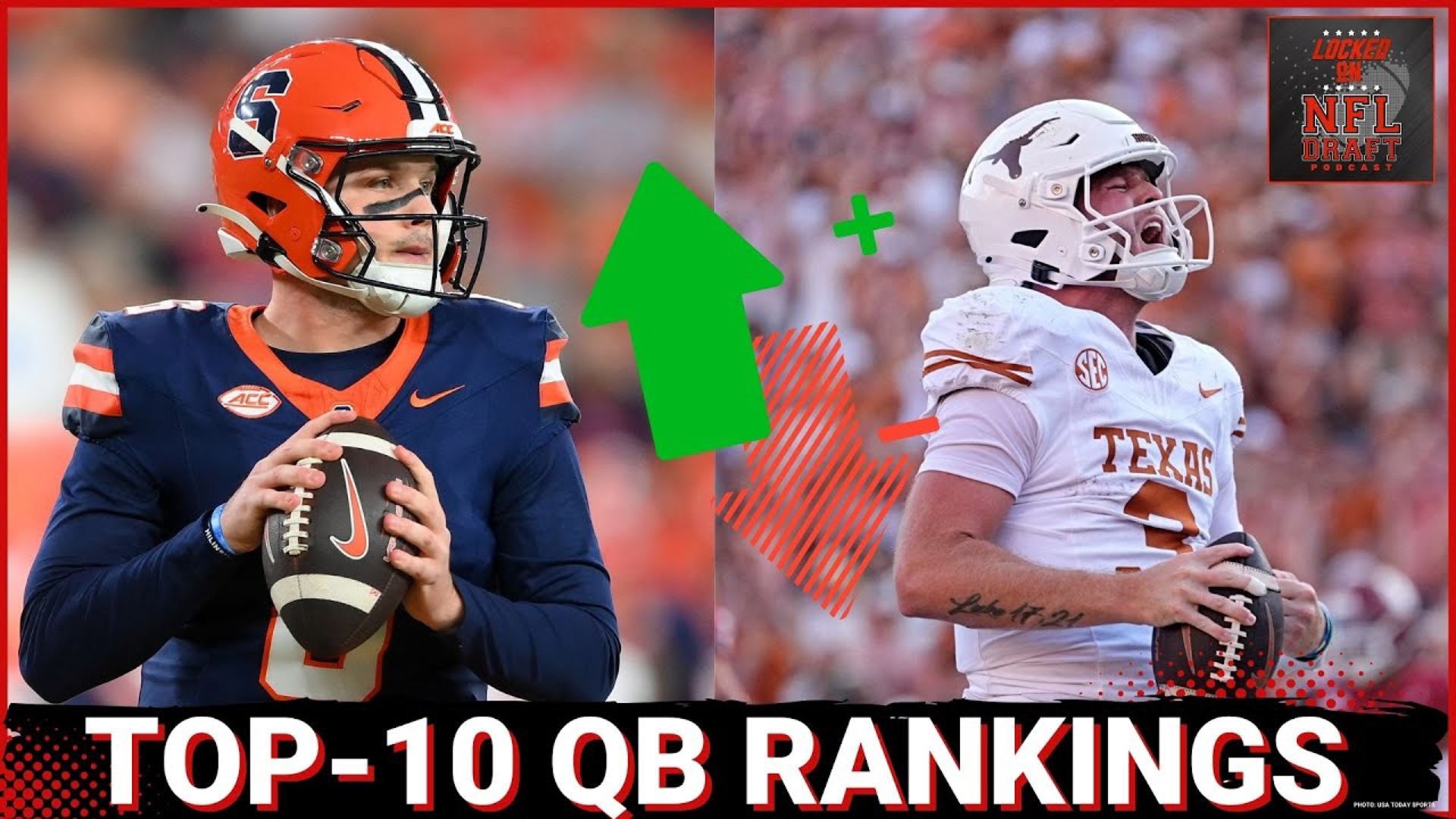 Quinn Ewers, Jalen Milroe, & Carson Beckfall in latest topQB ranking