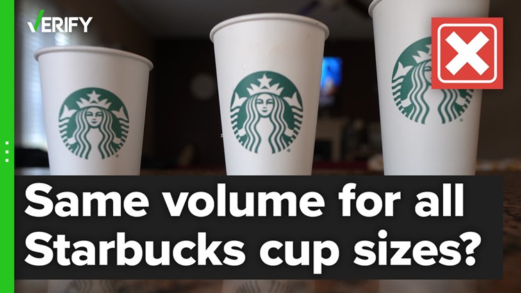 No, all Starbucks hot cup sizes do not hold the same amount of liquid