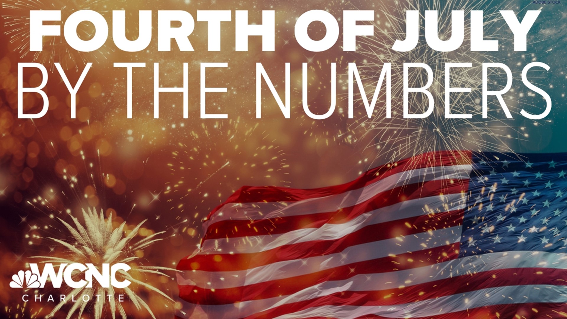 According to Wallet Hub, there are 14,000 firework displays every Fourth of July nationwide.