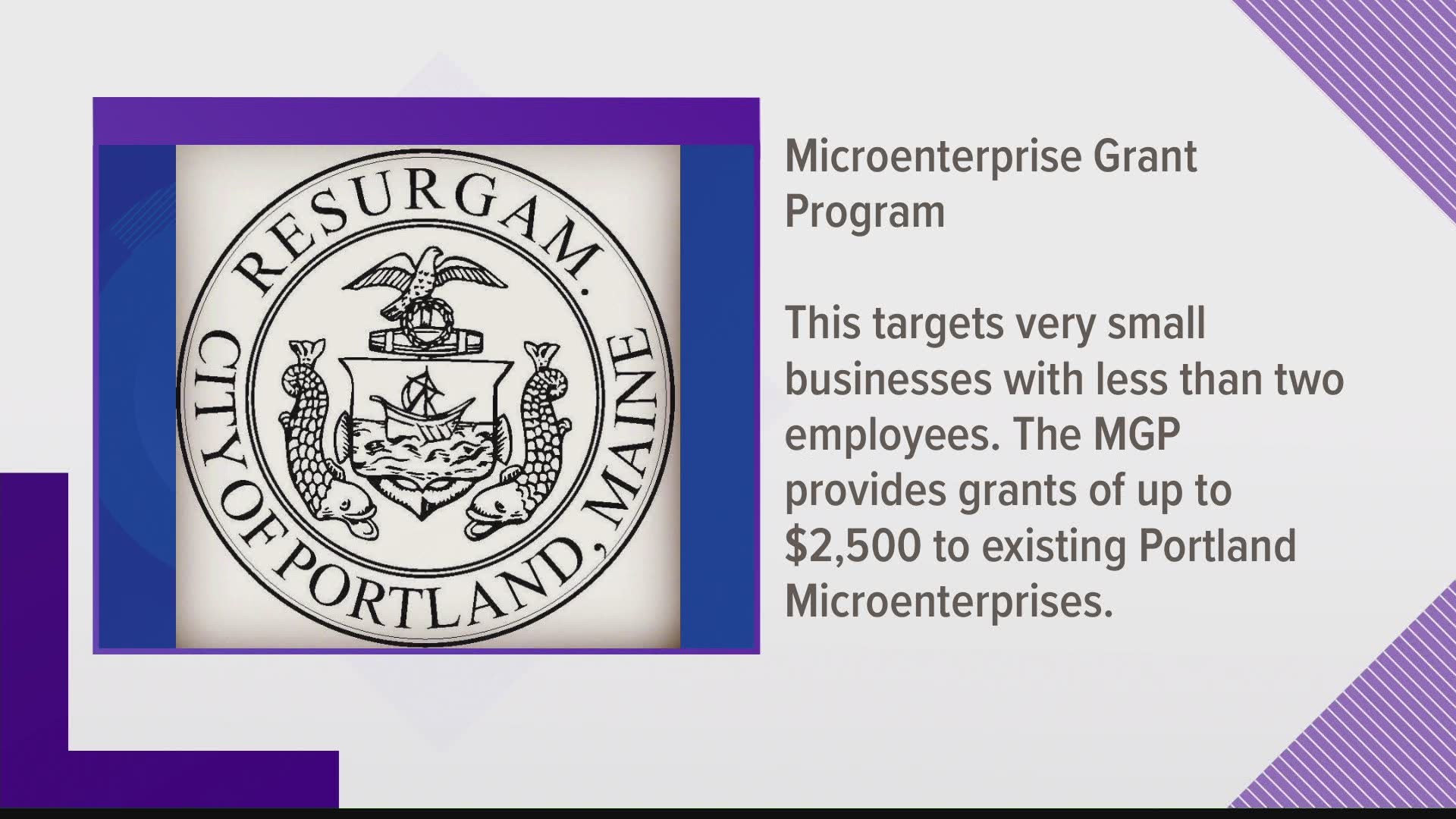 Portland small business financing guides