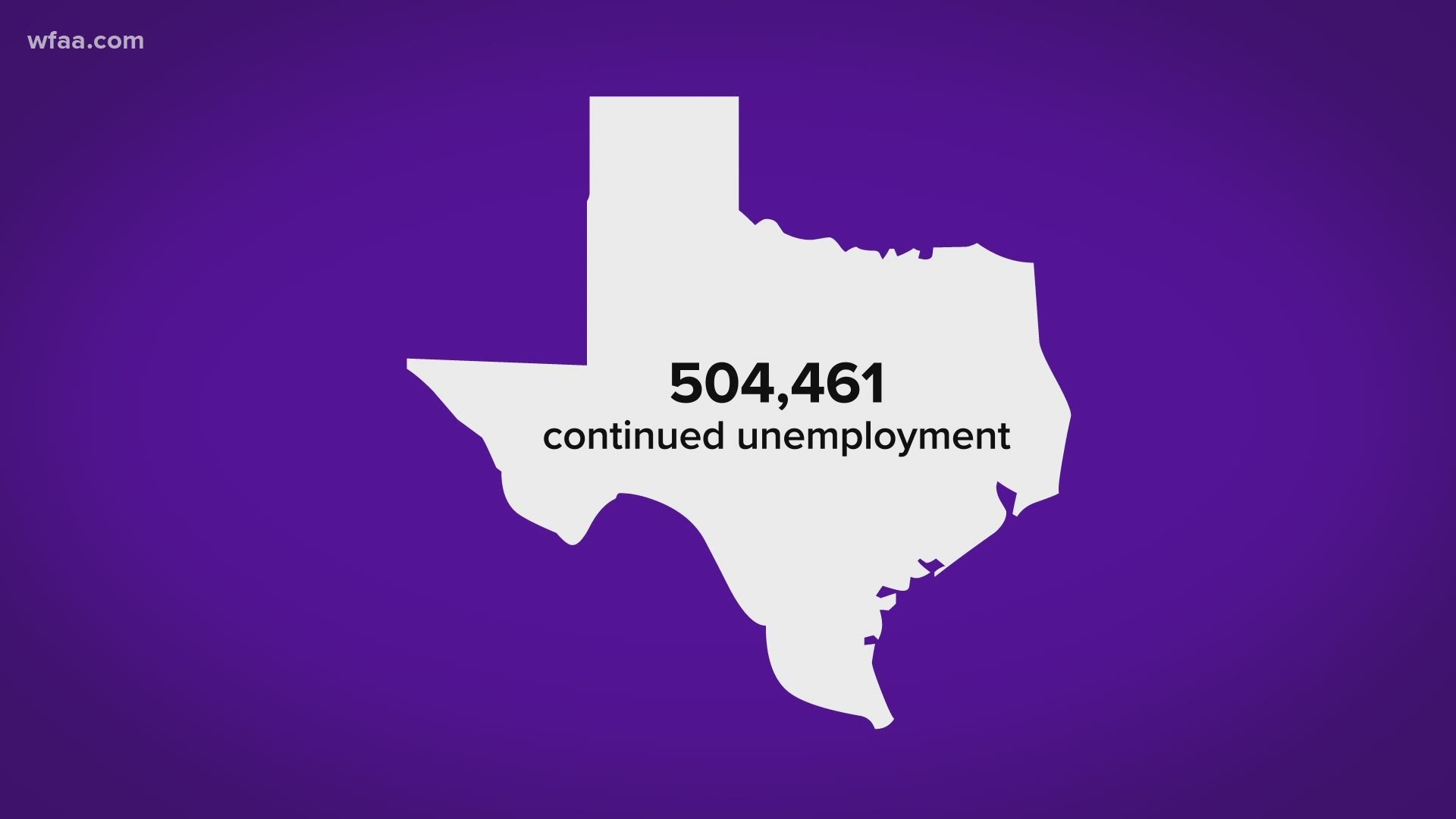 Unemployment Louisiana Number New Orleans Literacy Basics