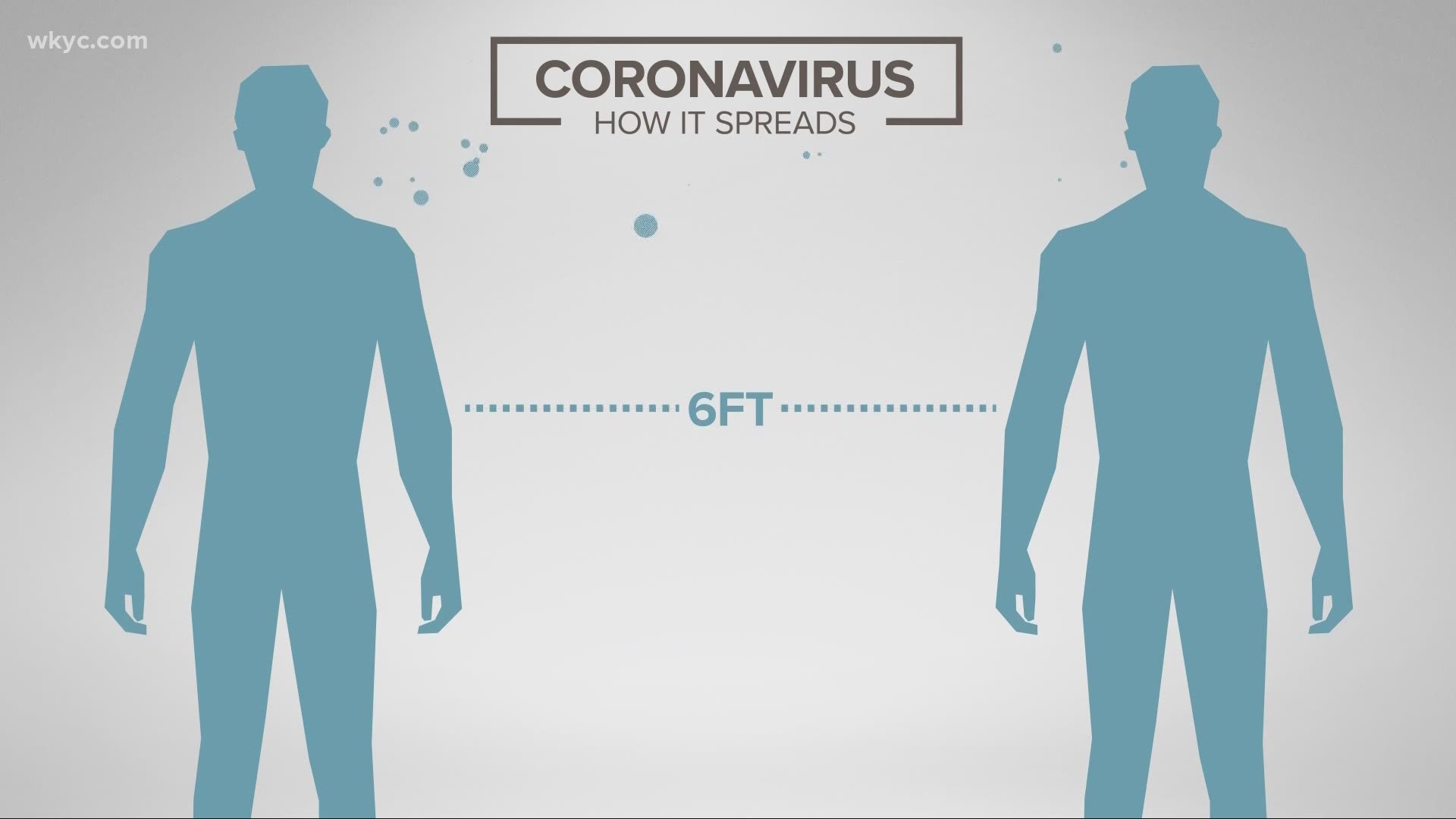 OSU researchers discovered two variants of COVID 19 including one that seems specific to the Columbus area. What does it mean, should we be concerned?