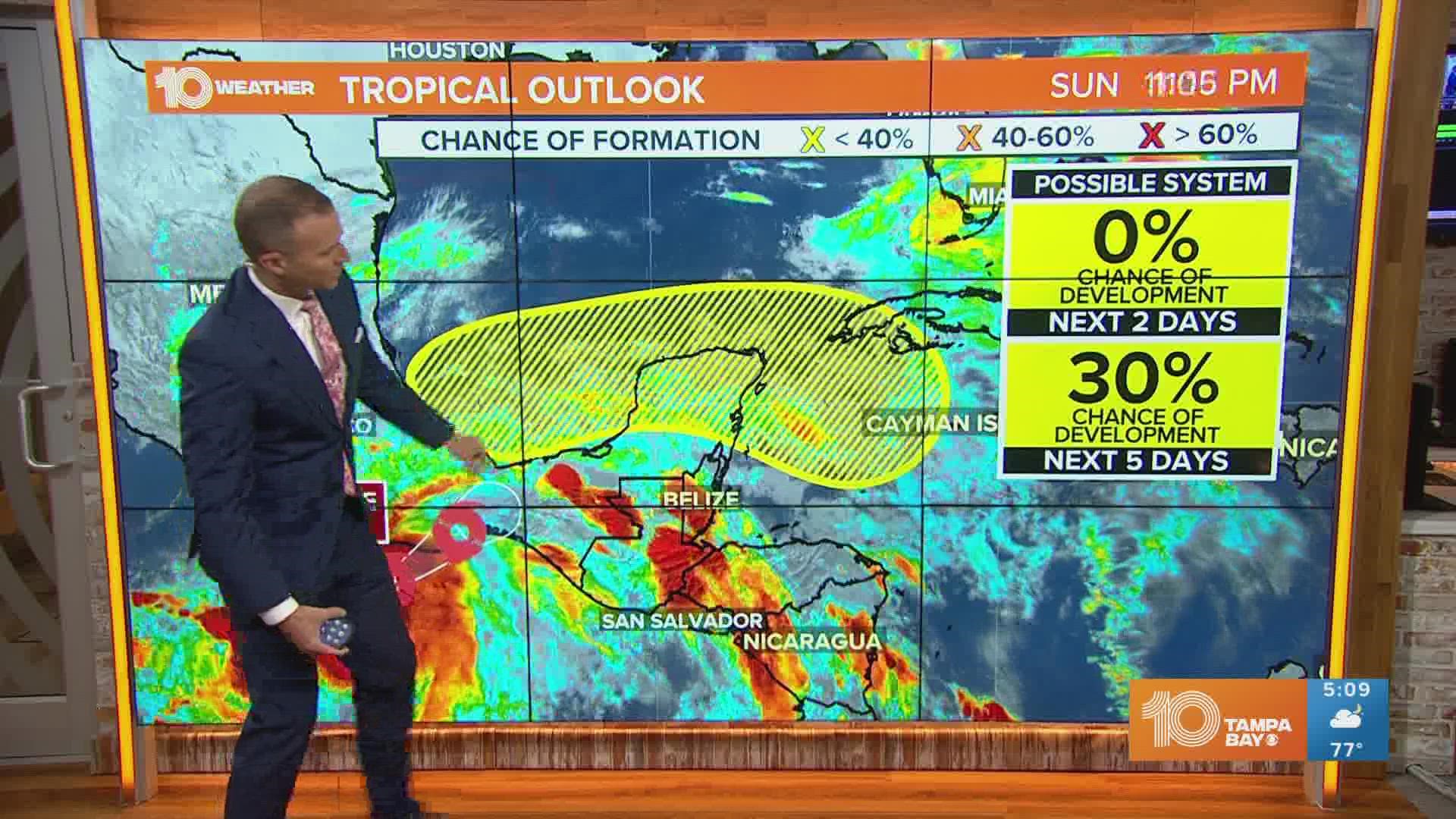 There is no threat to Florida or the US at this time, but there is a low chance of the storm's redevelopment in the Gulf and Caribbean.