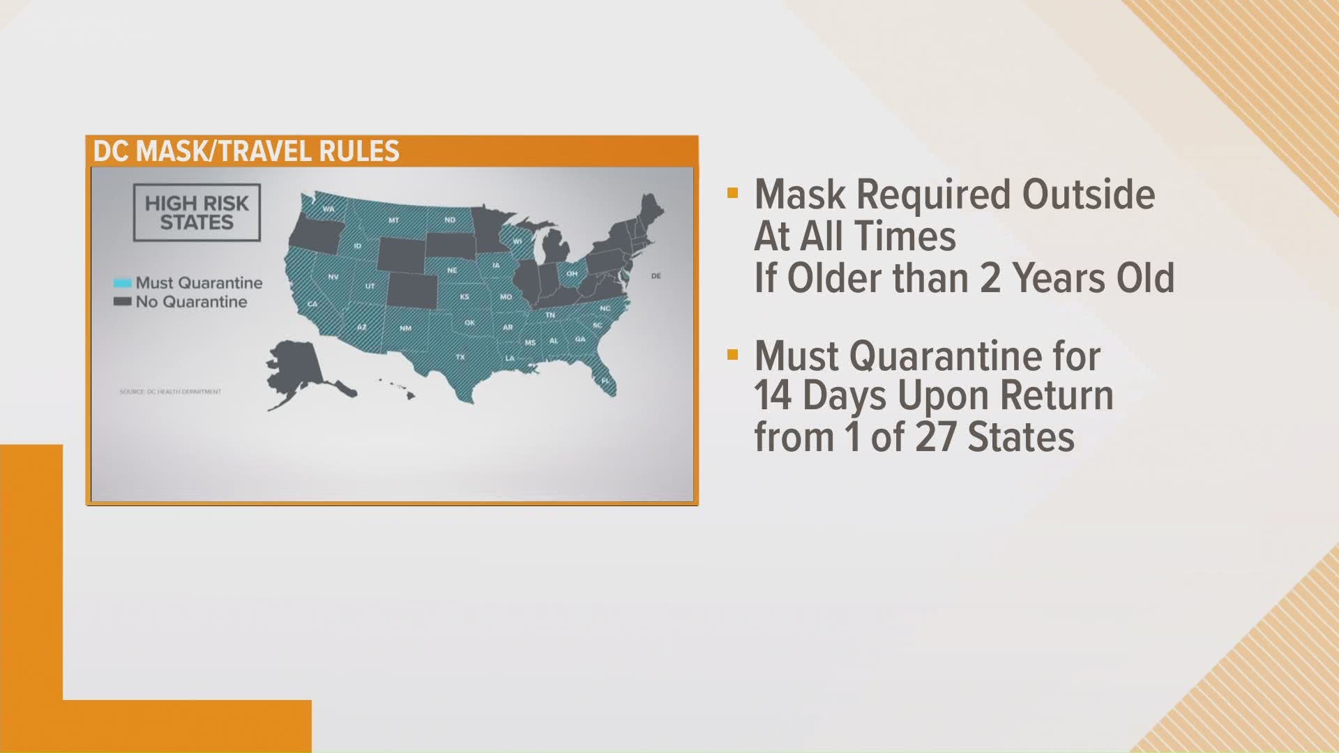 The coronavirus impact on the DMV continues. Here are the latest updates.