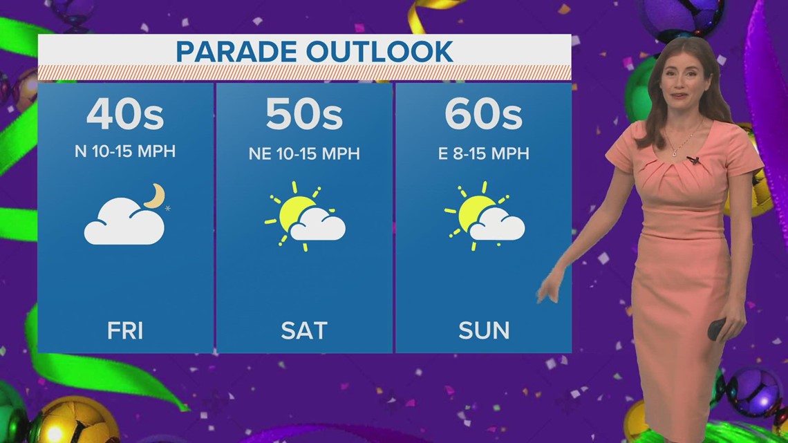 wwl weather 10 day forecast new orleans louisiana