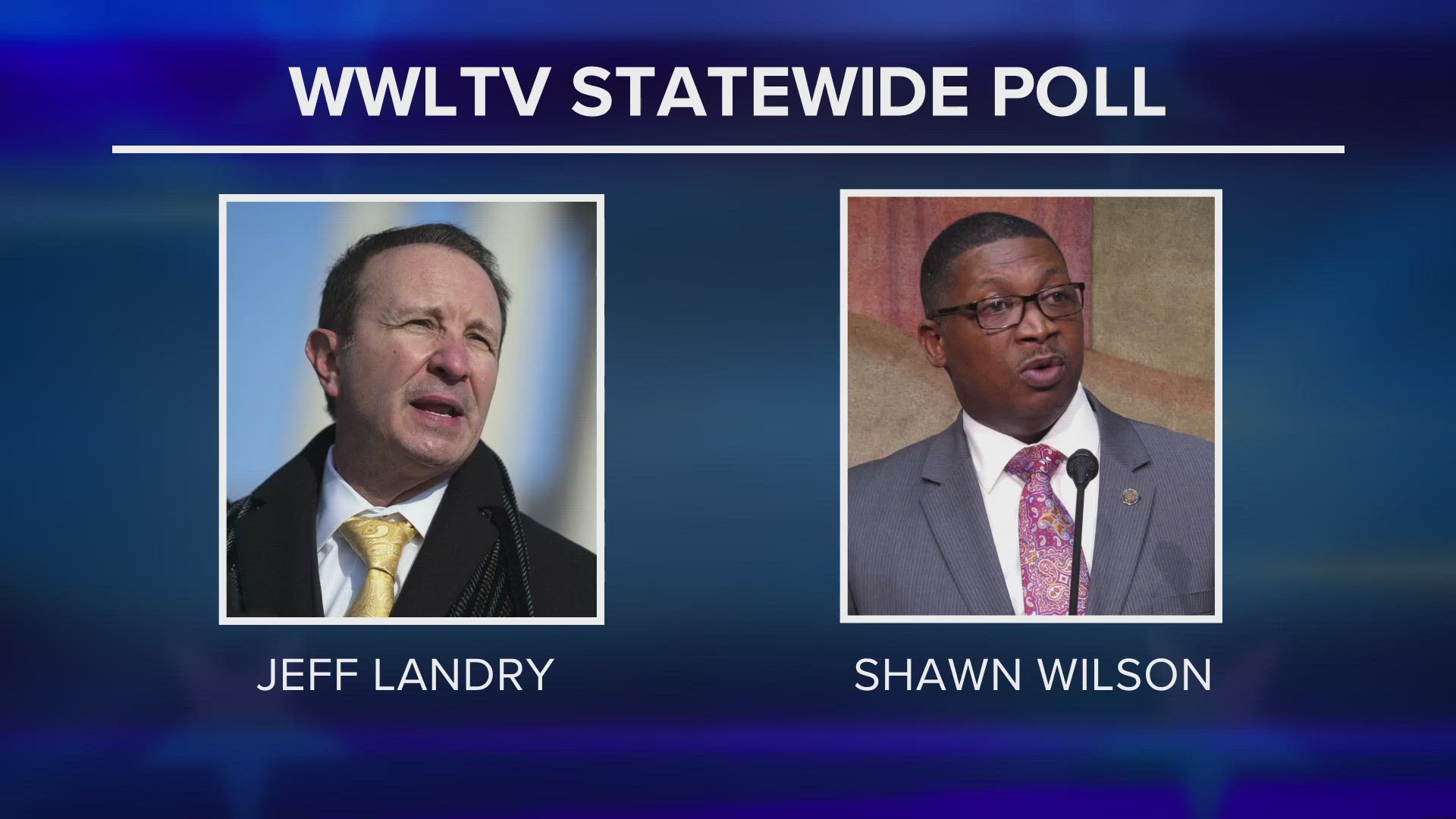 Landry, the state's current Attorney General, took the lead with 36% across all demographic voters.