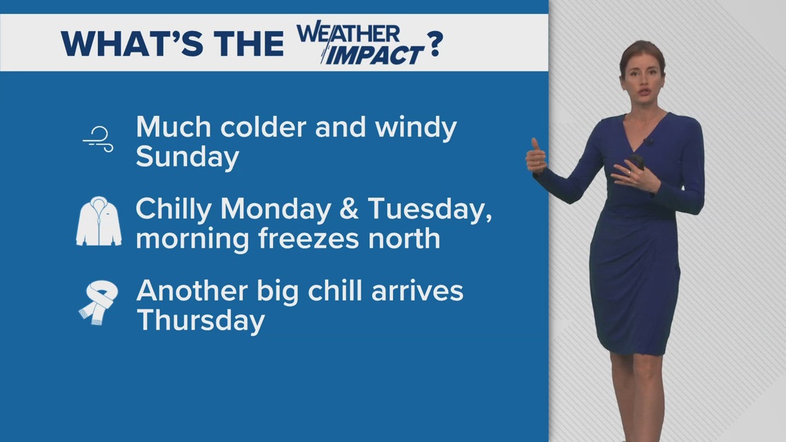 New Orleans Weather 10pm: Chilly and Windy Sunday with more cold Monday ...