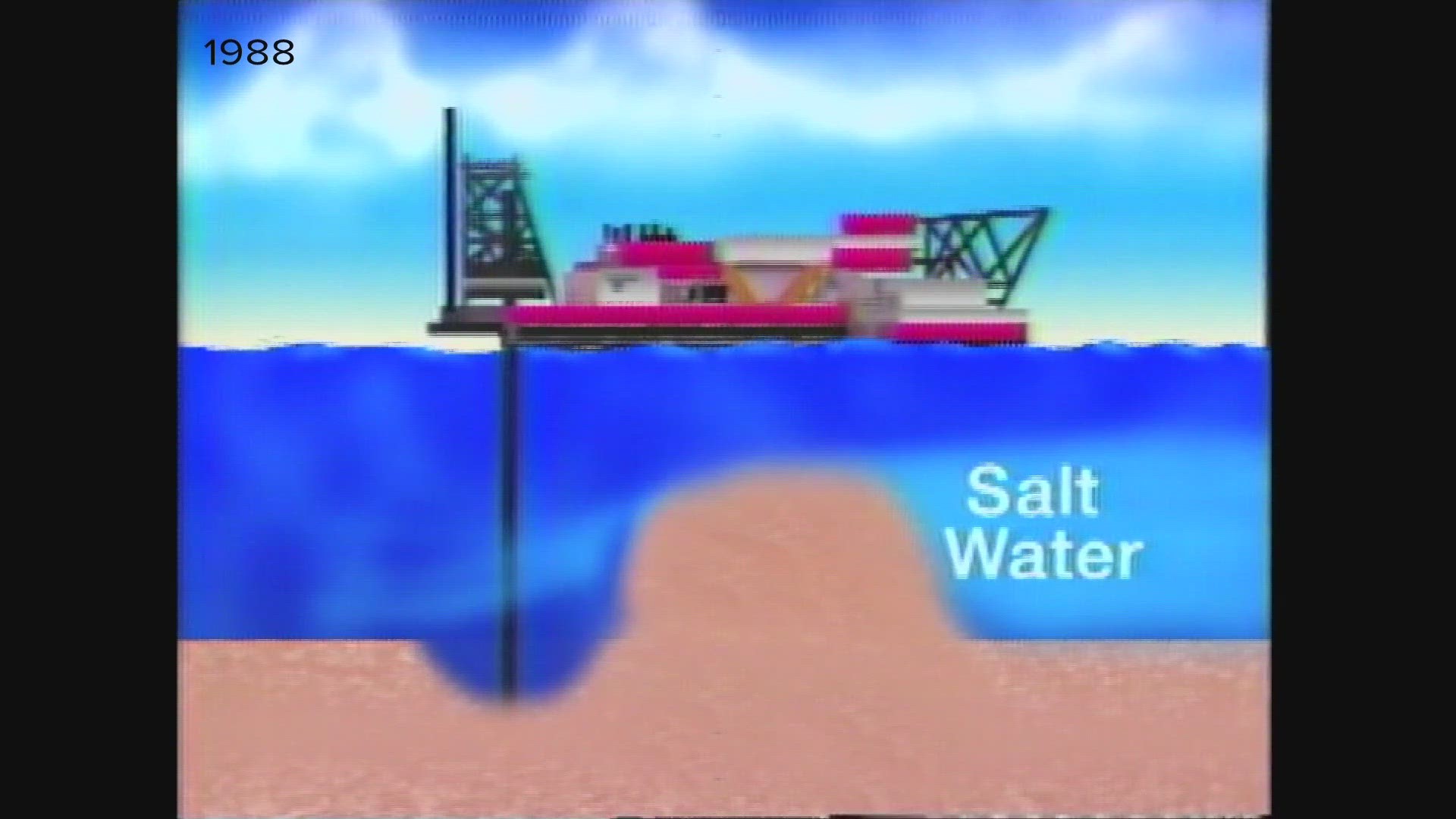 WWL-TV looks back at the saltwater intrusion in 1988.