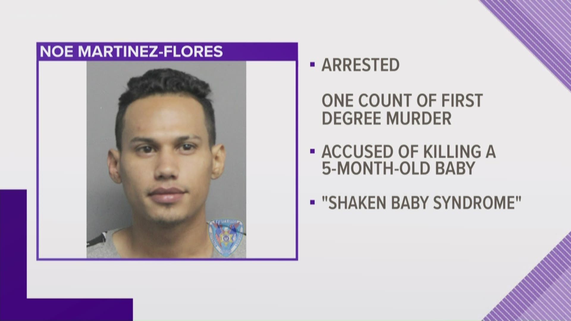 Metairie man accused of killing girlfriend's baby