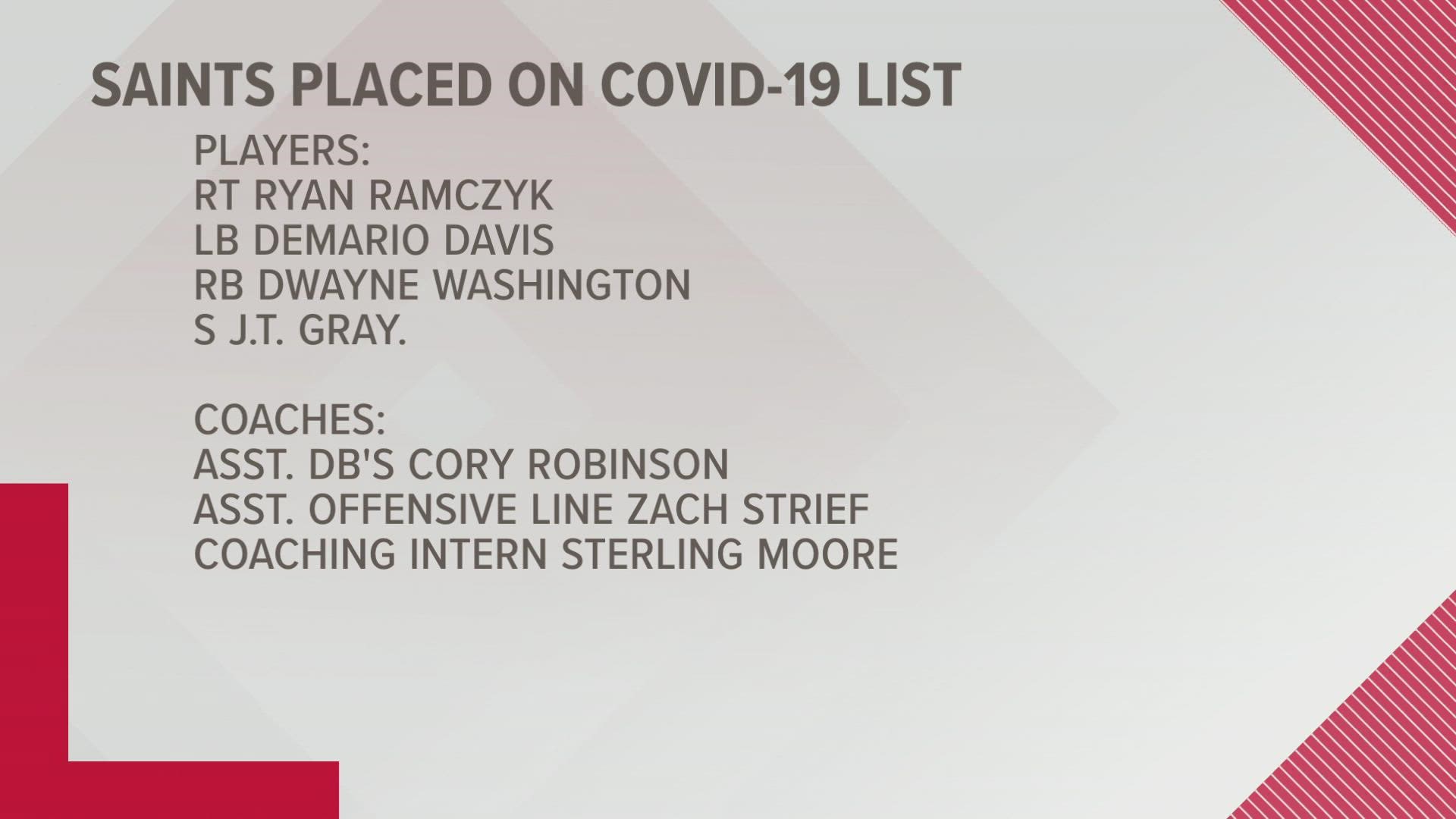 Ryan Ramczyk, Demario Davis, Dwayne Washington, and JT Gray were added to the list Friday.
