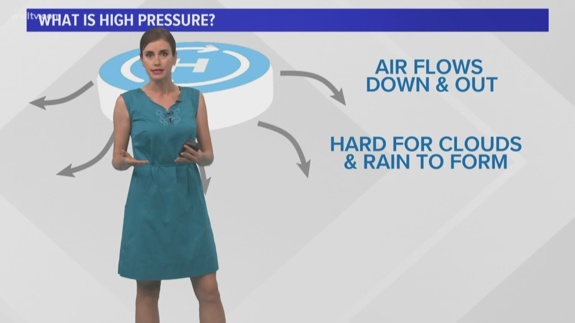 Meteorologist Alexandra Cranford has the forecast at 10 p.m. on Sunday, May 19, 2019.