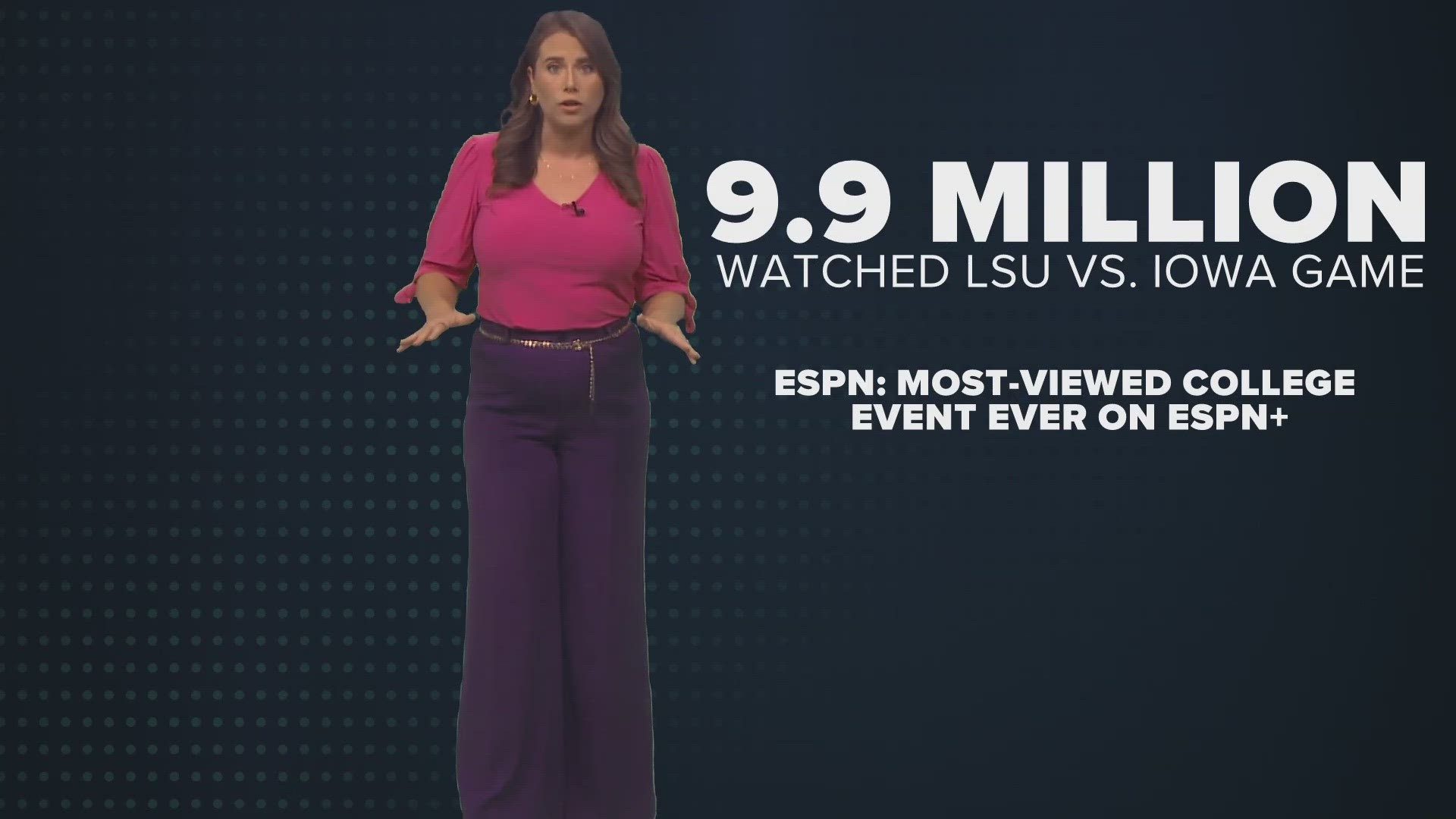 9.9 million people watched the LSU vs Iowa National Championship game on Sunday afternoon.