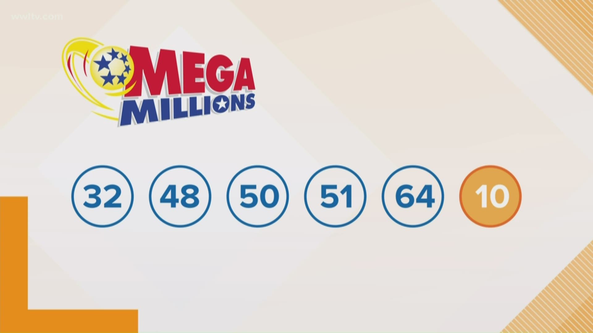 mega millions lotto ticket cost