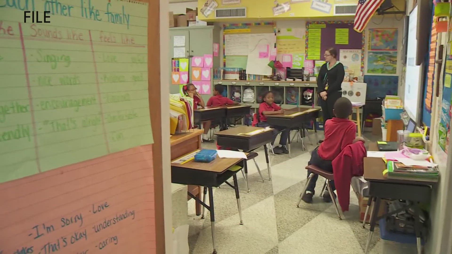 New Orleans schools could lose $36M in funding because of an accounting error.