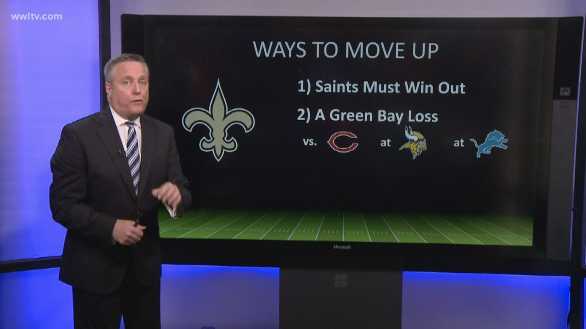 Saints and Seahawks have to win out and Green Bay needs to lose, so New Orleans can get the No. 1 seed.