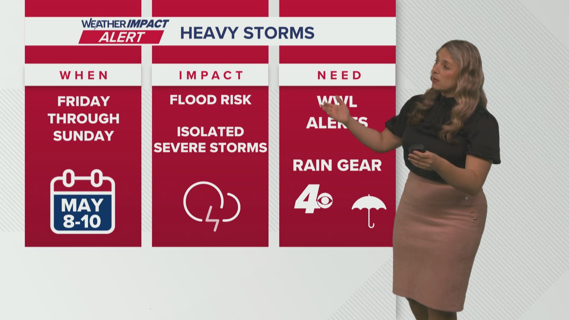 Rounds of heavy rain and storms this weekend | wwltv.com