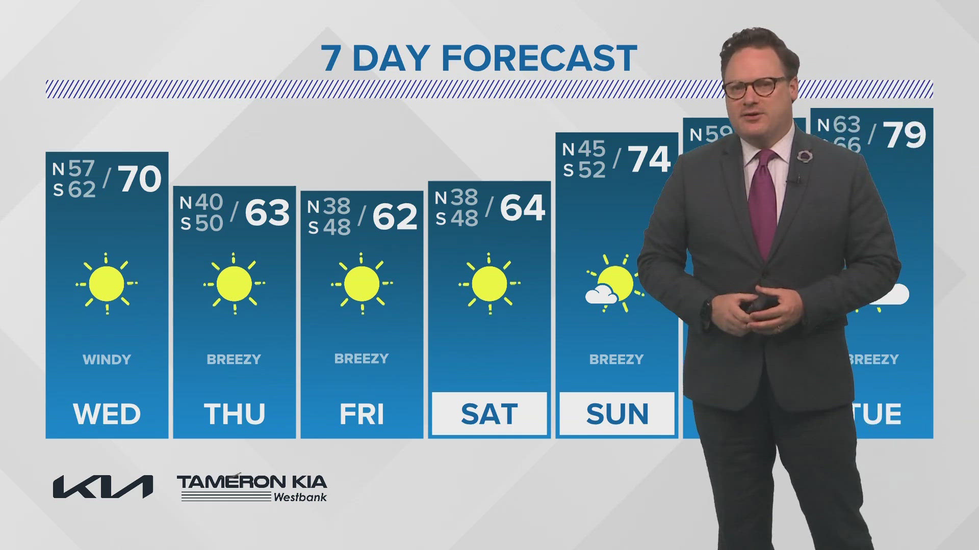 WWL Louisiana Chief Meteorologist Chris Franklin with the latest New Orleans-area forecast for News at 10PM on Tuesday, Nov. 19, 2024.