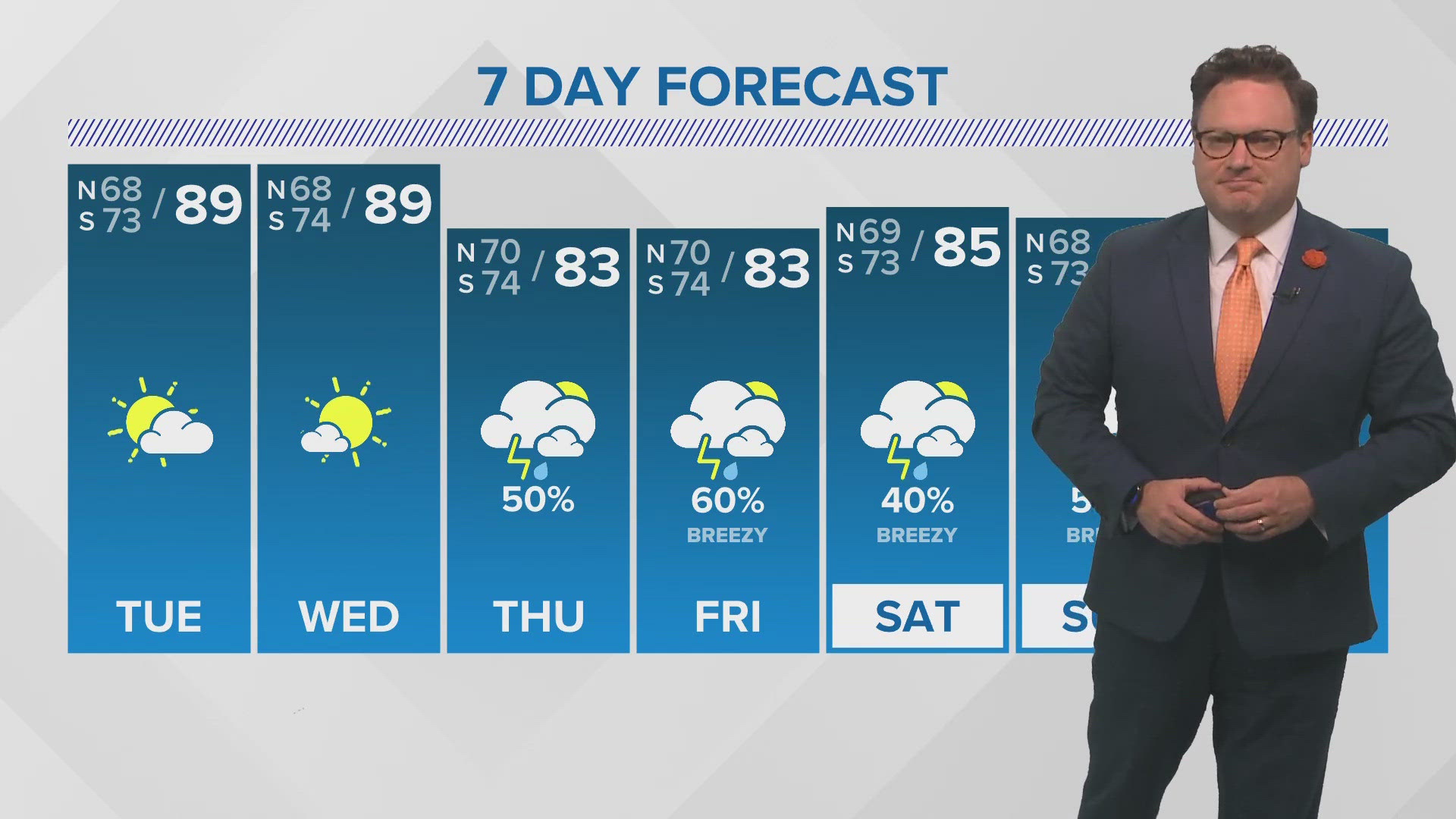 WWL Louisiana Chief Meteorologist Chris Franklin with the latest New Orleans-area forecast and an eye on the tropics for News at 10PM on Monday, Sept. 30, 2024.