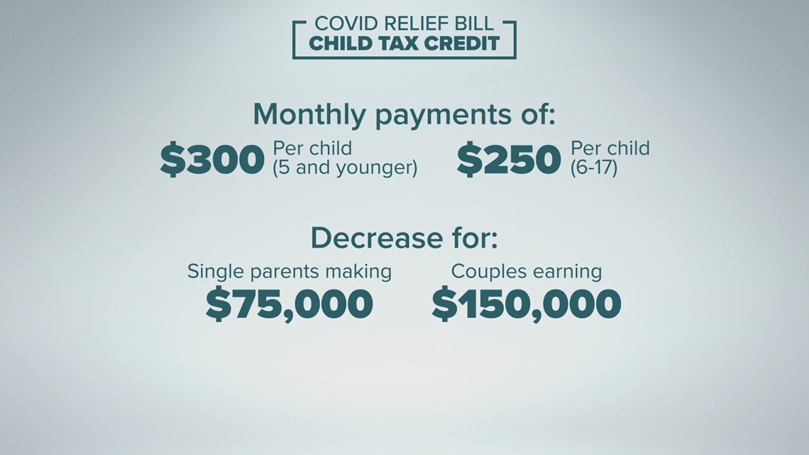 How the child tax credit will translate into a monthly ...