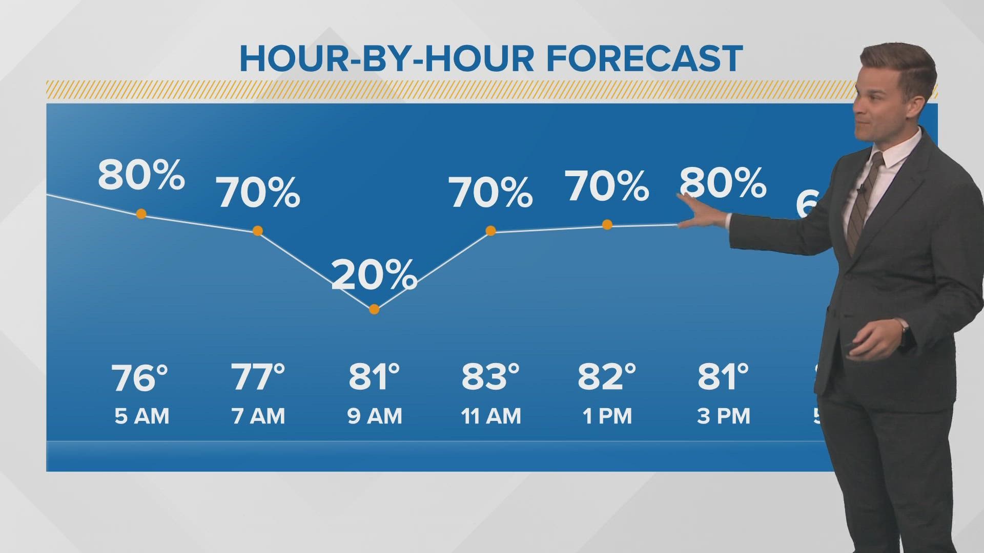 Watch WWL-TV Live | Wwltv.com