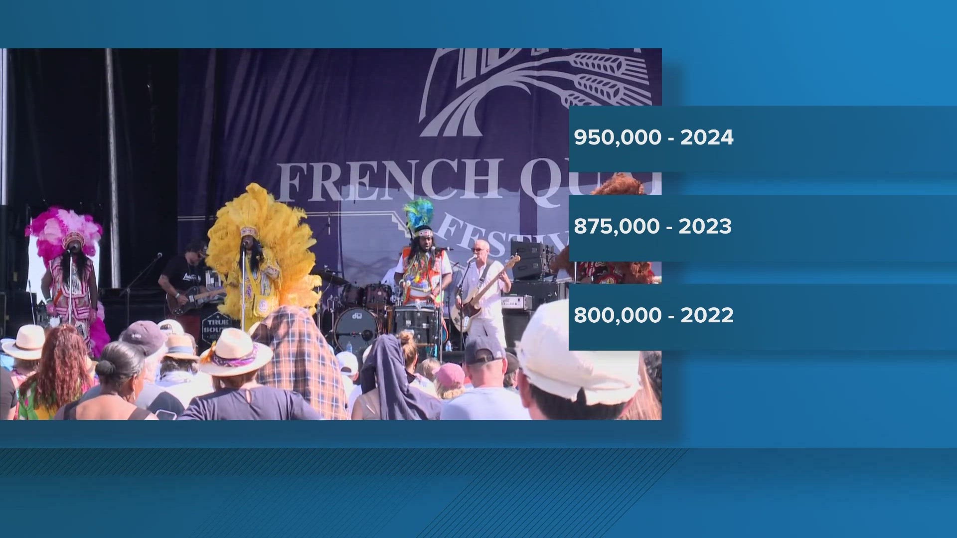 Organizers are touting a successful French Quarter Fest after opening new features and two new stages this year that included WWL's "Love Louisiana Stage."