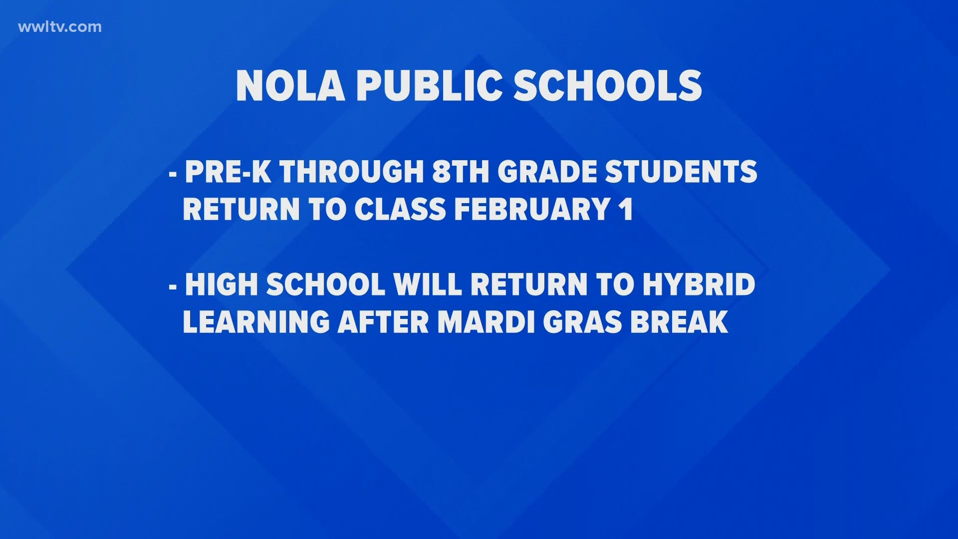 New Orleans teachers are concerned as they return to the classrooms on February 1 especially with the new variants of COVID in Louisiana.