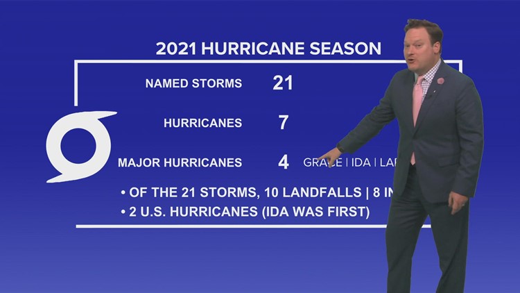 2021 hurricane season ends above-average