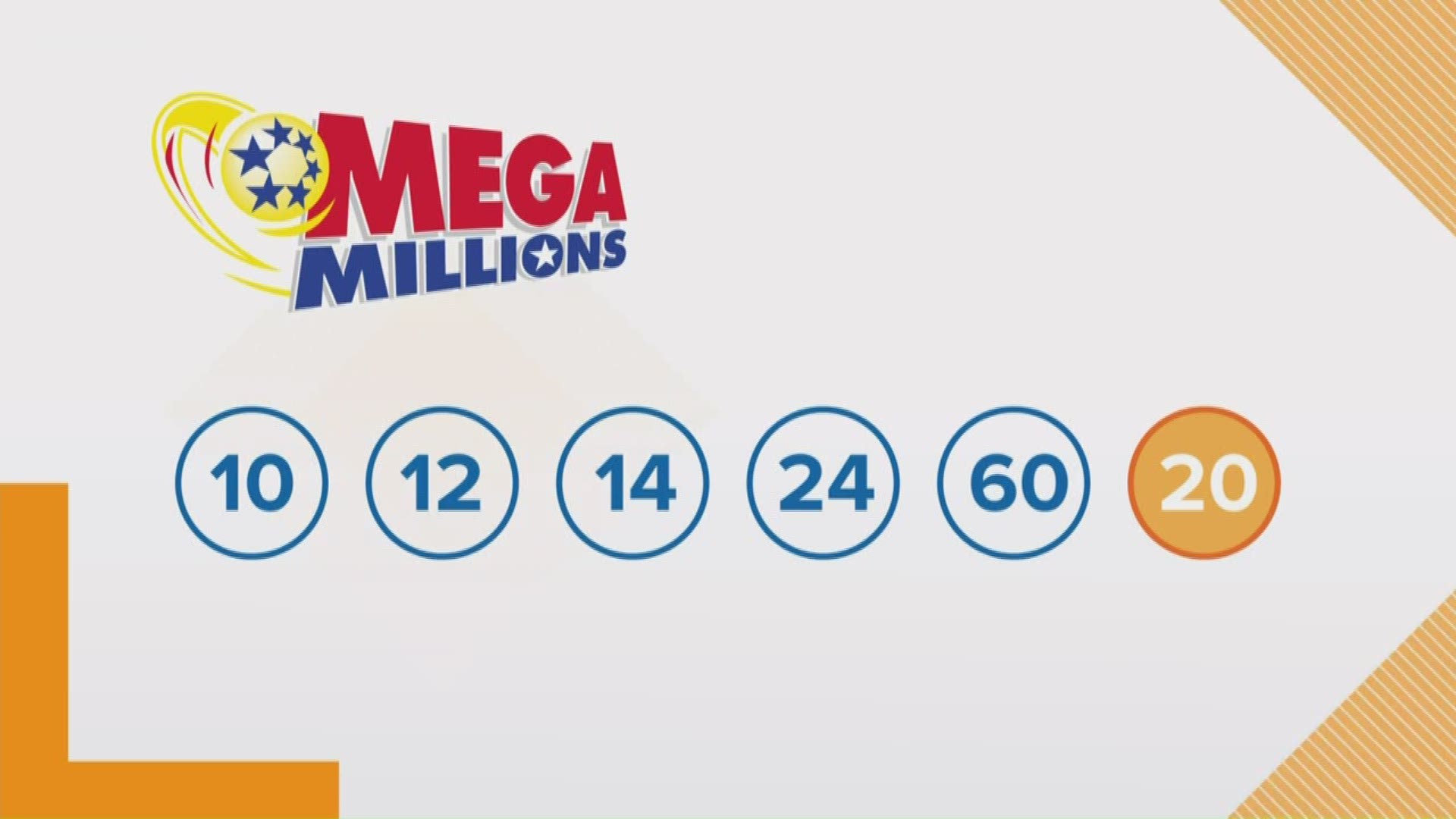 The Louisiana Lottery Corporation reports that a Mega Millions ticket sold at the Carwash Depot on W. Pine Street is now worth $10,000.