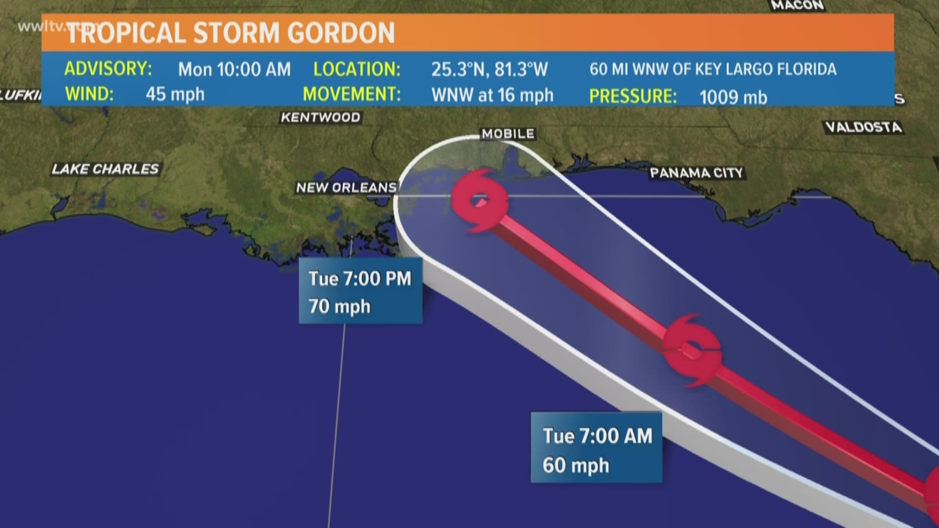 Tropical Storm Gordon path shifts east; 9-3-18 12 p.m.  wwltv.com