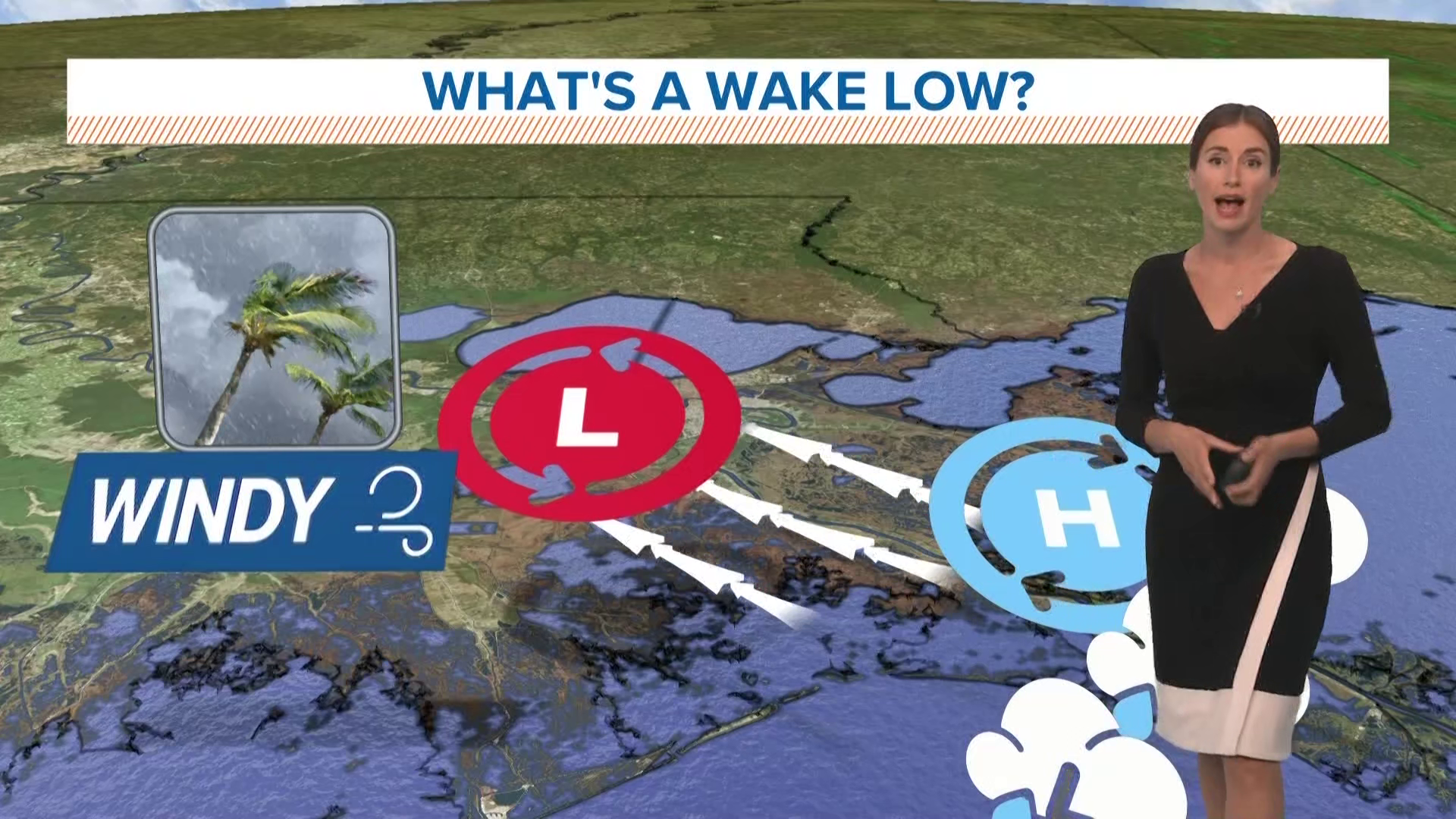 So what is a "wake low"? It’s a small area of low pressure that sometimes develops behind a line of thunderstorms.