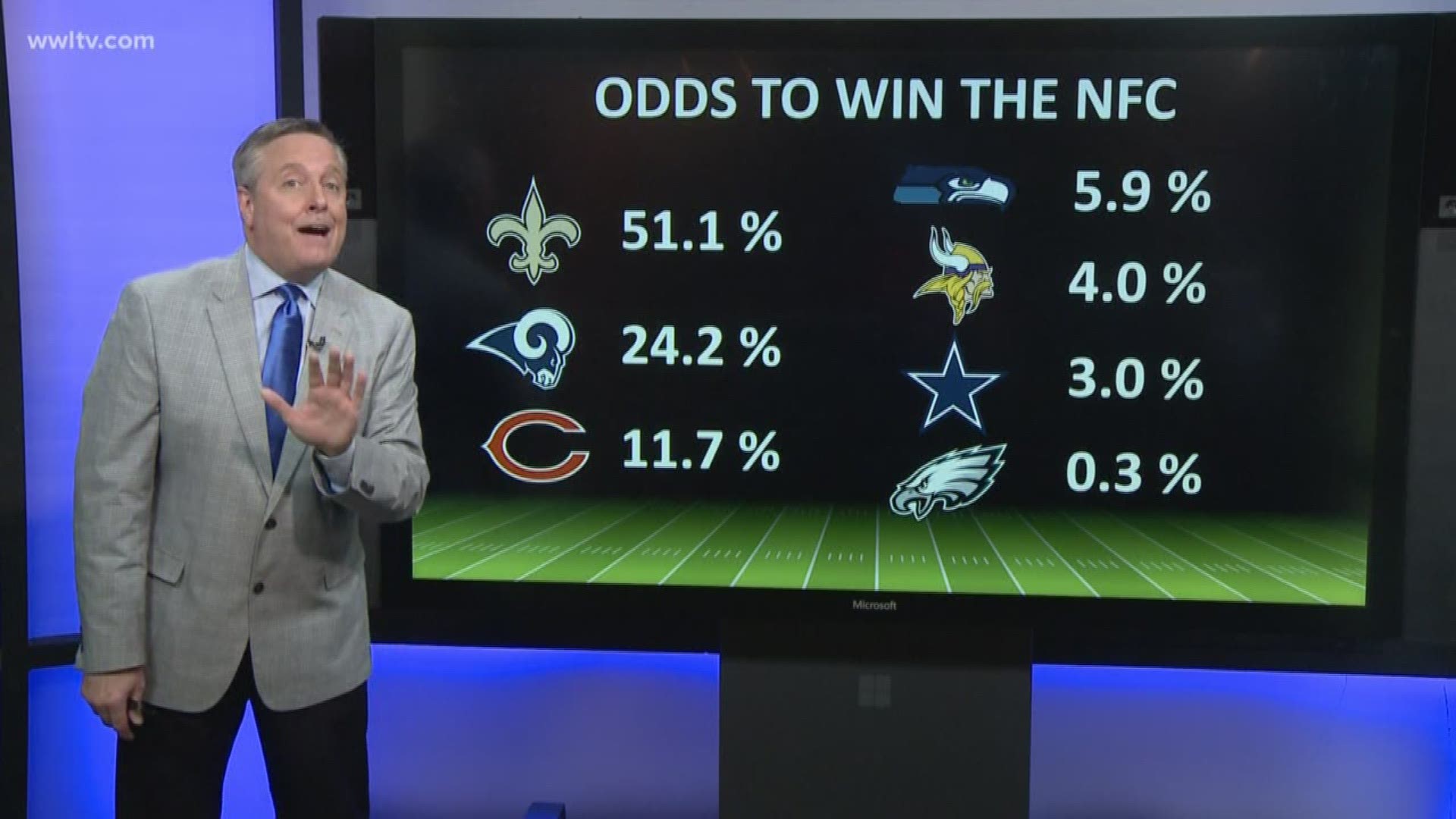 Doug Mouton explains updated NFC playoff picture