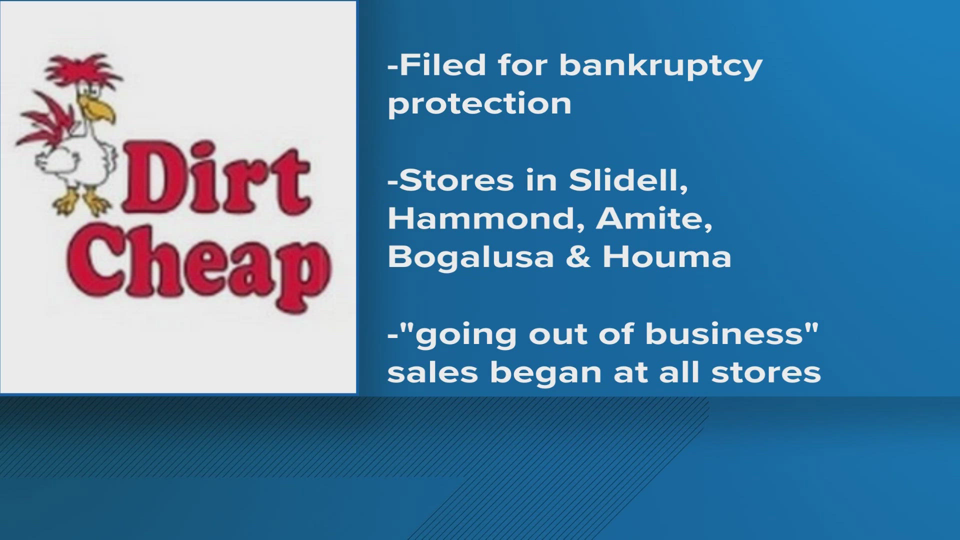 All Dirt Cheap stores set to close