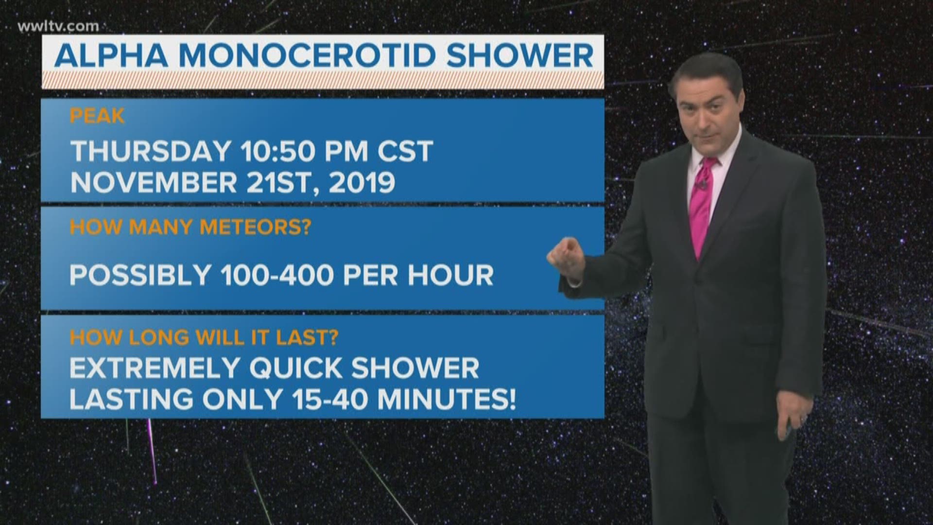This is not your typical meteor shower. On Thursday night, stargazers may get to see several meteors per minute during a rare event known as a meteor storm.