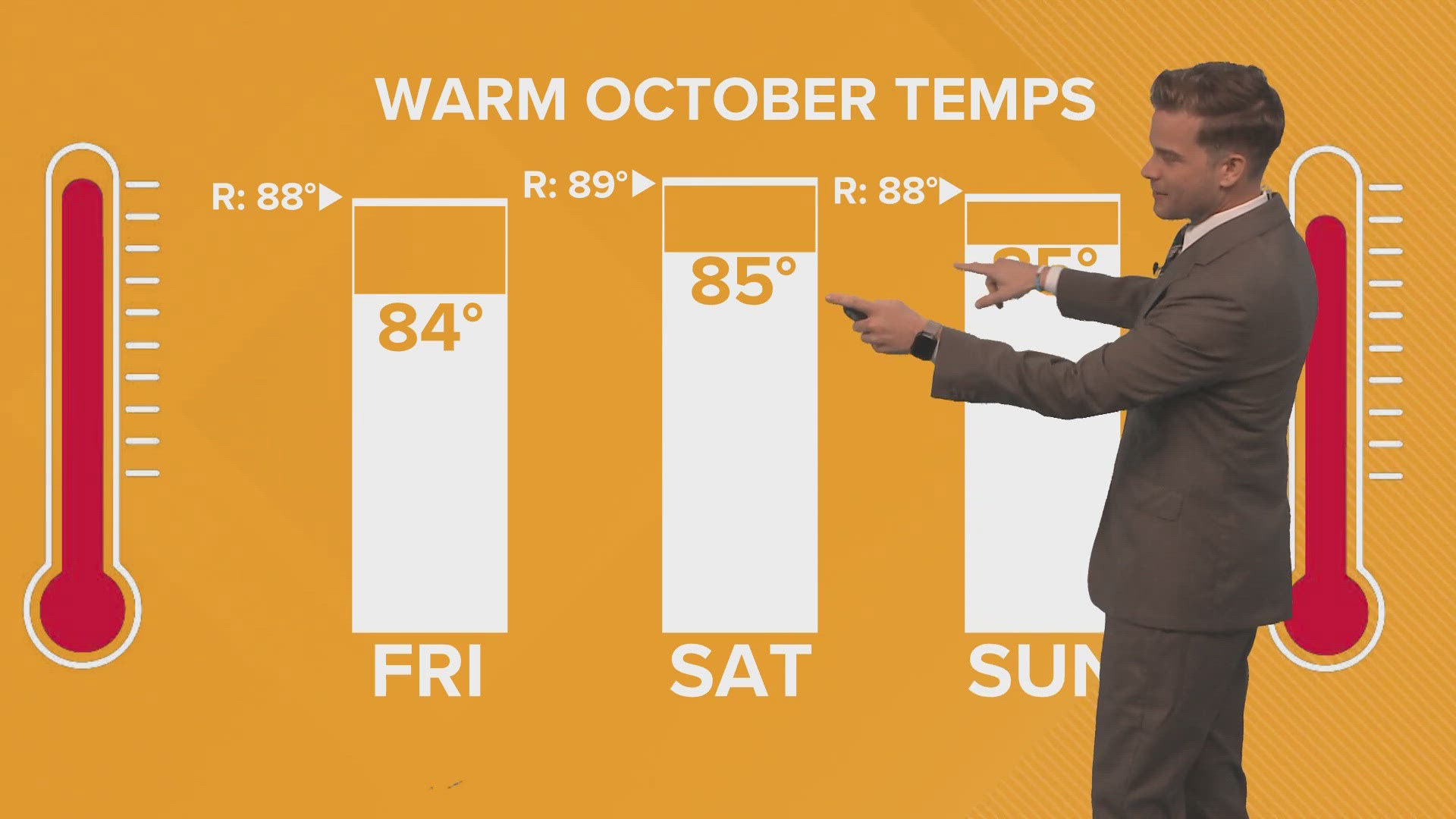 Expect mornings in the 50s and 60s with patchy fog, but afternoons will be warm and sunny.
