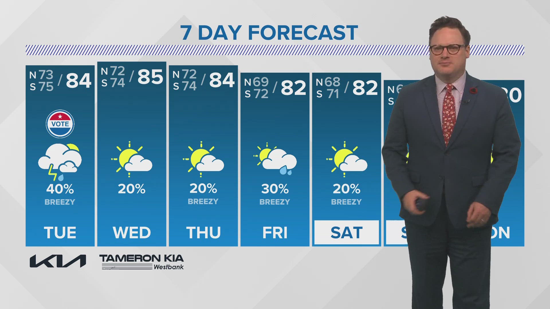 WWL Louisiana Chief Meteorologist Chris Franklin with the latest New Orleans-area forecast and an eye on the tropics for News at 10PM on Monday, Nov. 4, 2024.