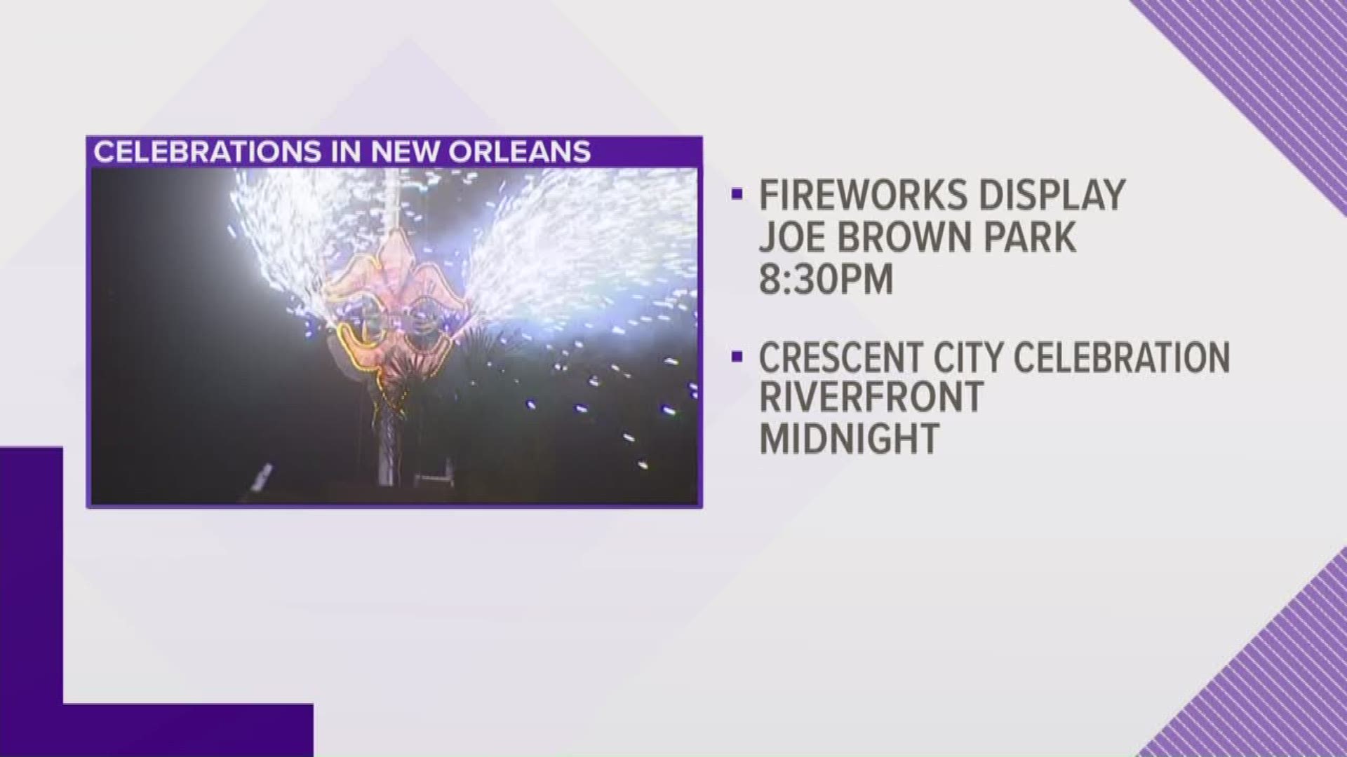 Here's what you need to know about fireworks, the Sugar Bowl and all things New Orleans for New Year's Eve and New Year's Day.