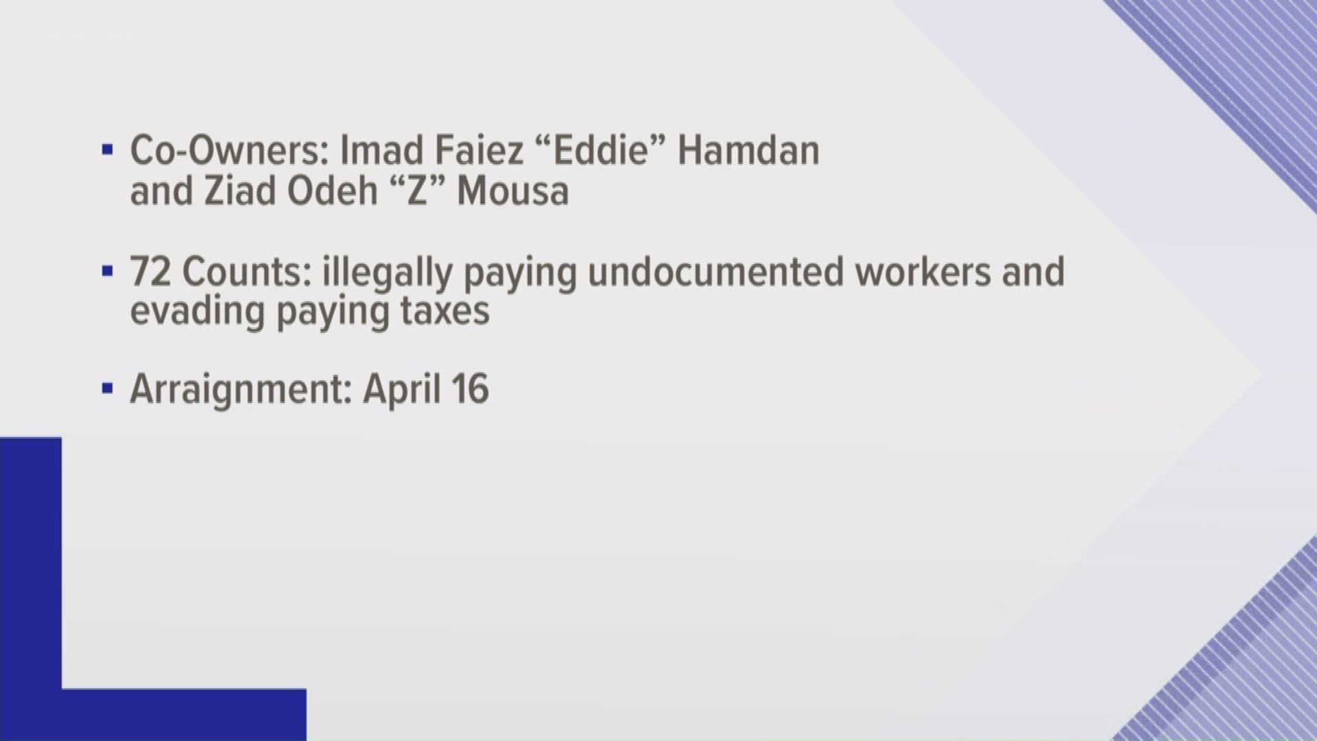 Federal prosecutors claim the co-owners of Louisiana's Brothers Food Mart chain have unlawfully employed illegal immigrants and evaded paying taxes.