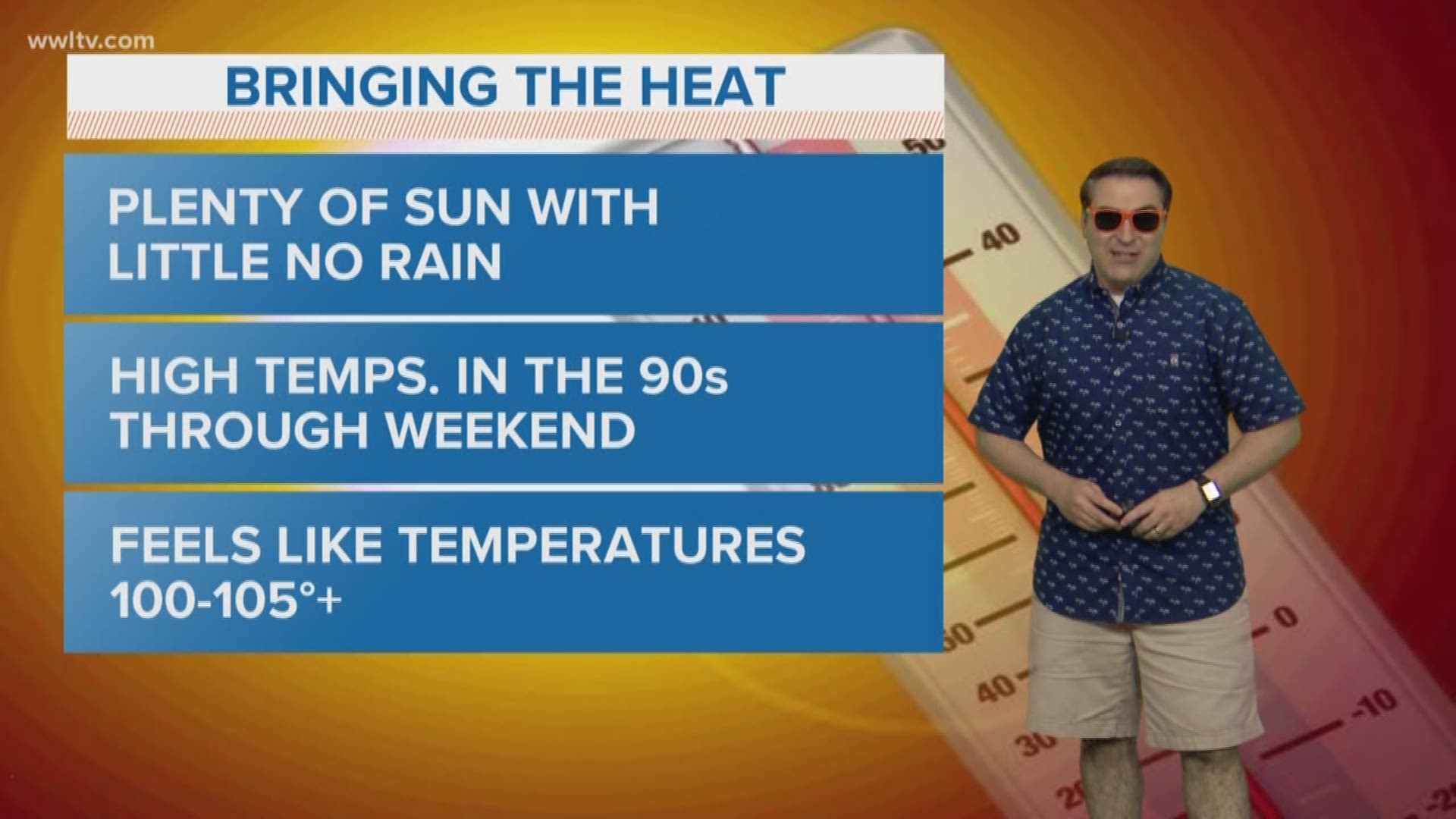 Pinpoint Forecast: Hot and Mostly Dry This Weekend