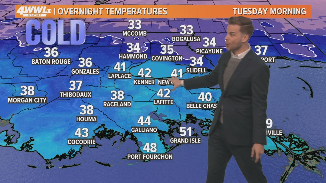 Mild weather Tuesday ahead of more wet weather mid-week