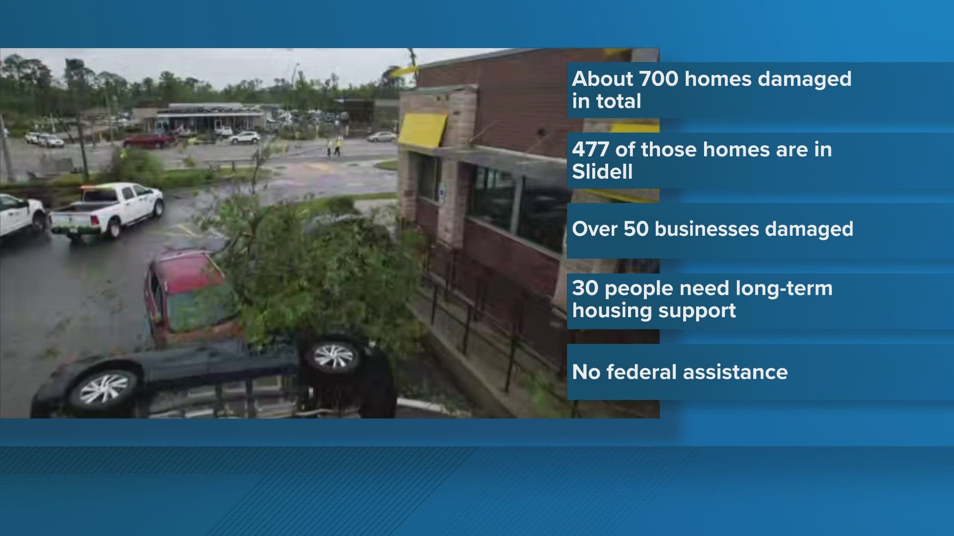 Details now released on the extent of the damage from a tornado that swept through Slidell on April 10.