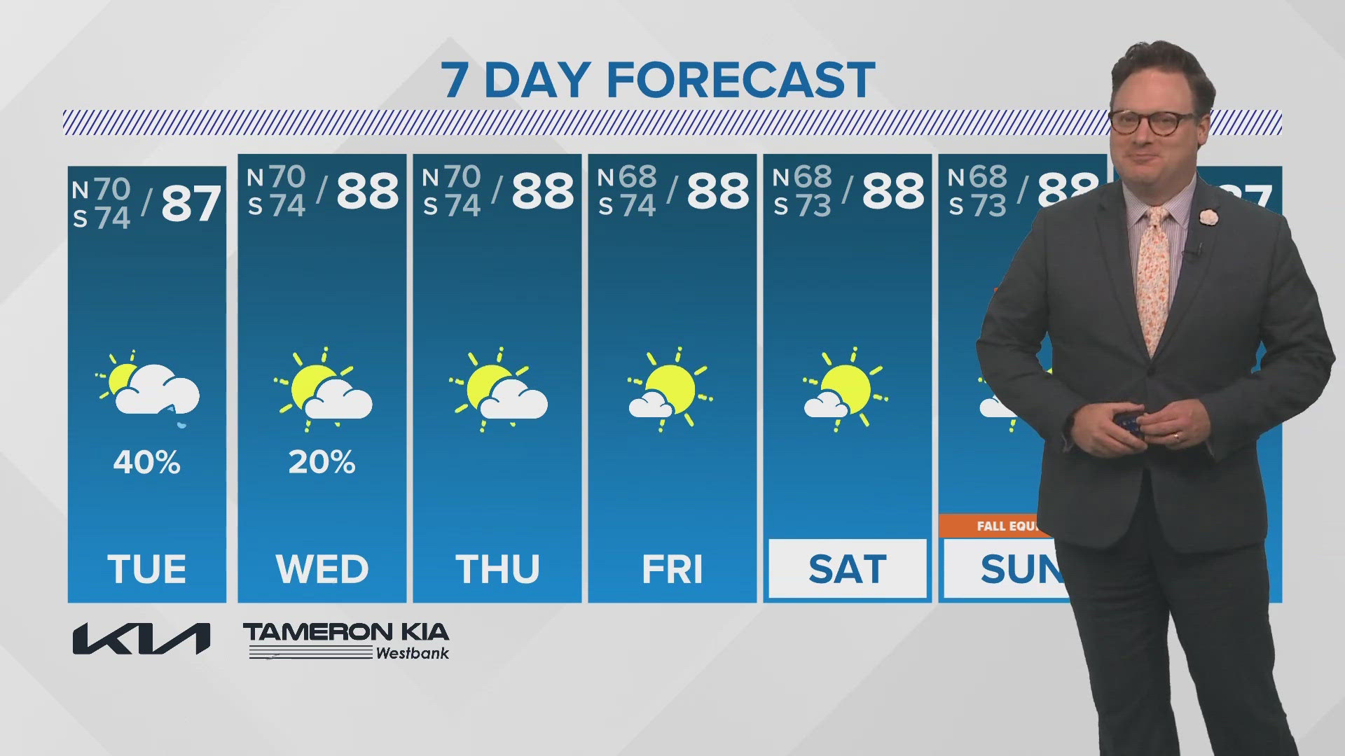 WWL Louisiana Chief Meteorologist Chris Franklin with the latest New Orleans-area forecast from News at 10PM on Monday, Sept. 16, 2024.