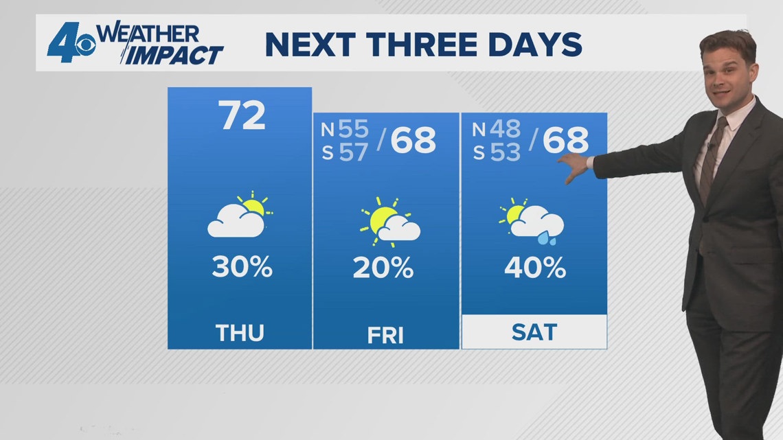New Orleans Weather Impact: Few showers Thursday, Pipe freeze early ...