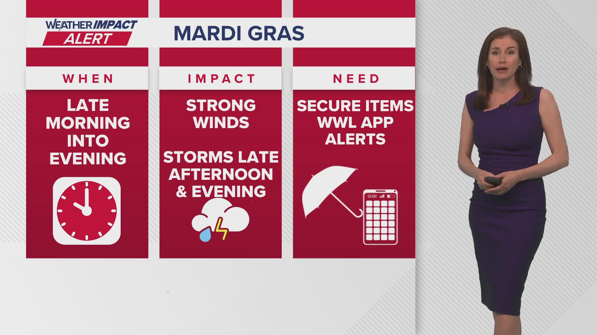 Meteorologist Alexandra Cranford says winds will increase on Fat Tuesday afternoon followed by a line of evening storms. Forecast from 5 p.m. Monday, March 3, 2025.